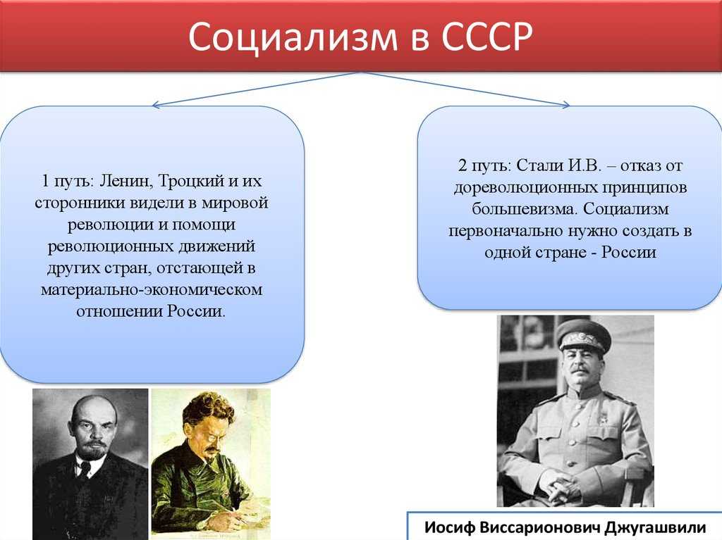 Реформа а.н. косыгина 1965 – 1970 гг. концепция «развитого