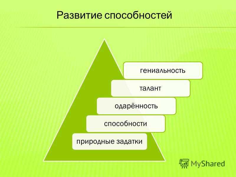 Лайфхаки для развития креативности