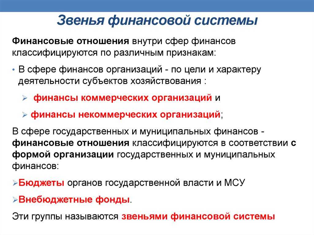 Финансовая система