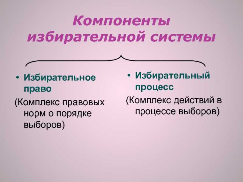 Избирательное право и избирательная система - избирательное право и избирательный процесс в российской федерации (савченко м.с., 2015)