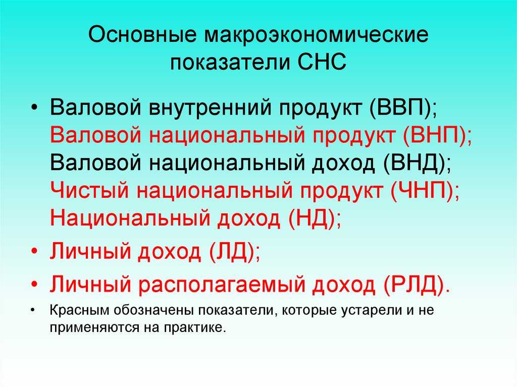Система национальных счетов (снс): история, показатели, стандарты :: businessman.ru