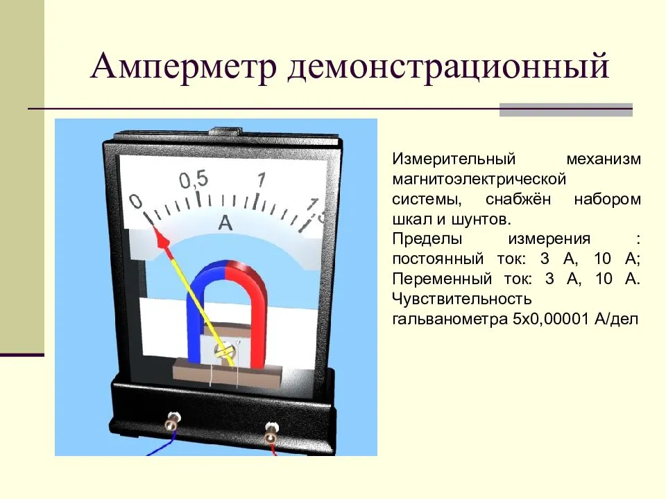 Магнитоэлектрический измерительный прибор
 - большая энциклопедия нефти и газа, статья, страница 1