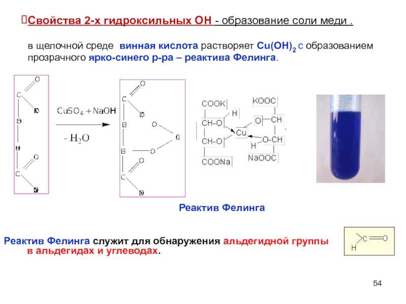 Реакция фелинга