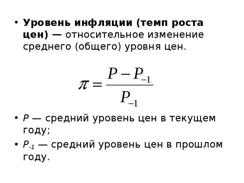 Экономические показатели инфляции