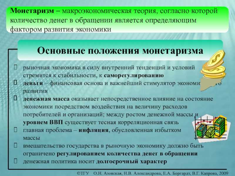 Макроэкономика:  количественная теория денег