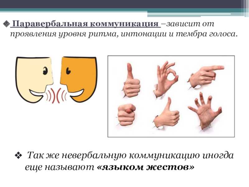 Паравербальные средства общения: 1.2.3 паравербальная коммуникация — гбу цспсид «печатники»