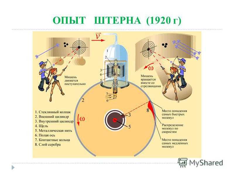 Опыт штерна 10 класс. броун роберт (1773-1858), английский ботаник описал ядро растительной клетки и строение семяпочки. в 1828 опубликовал "краткий отчет. - презентация