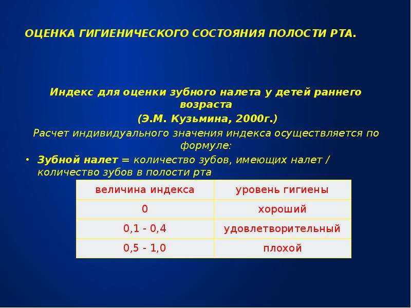 Индекс зубного налета green-vermillion, ohi-s (игр-у)