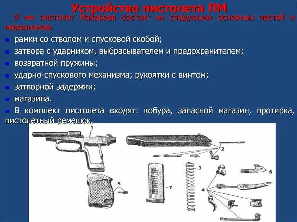 Пистолет макарова пм: ттх, основные части, калибр 9мм