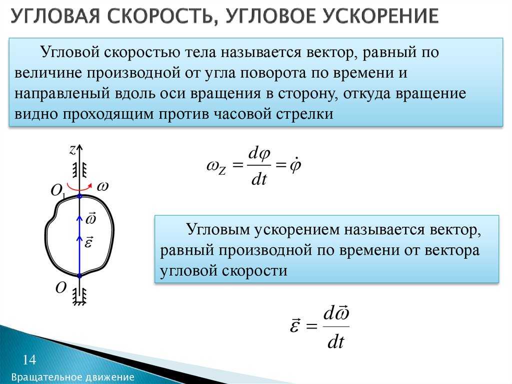 1.23. вращение твердого тела