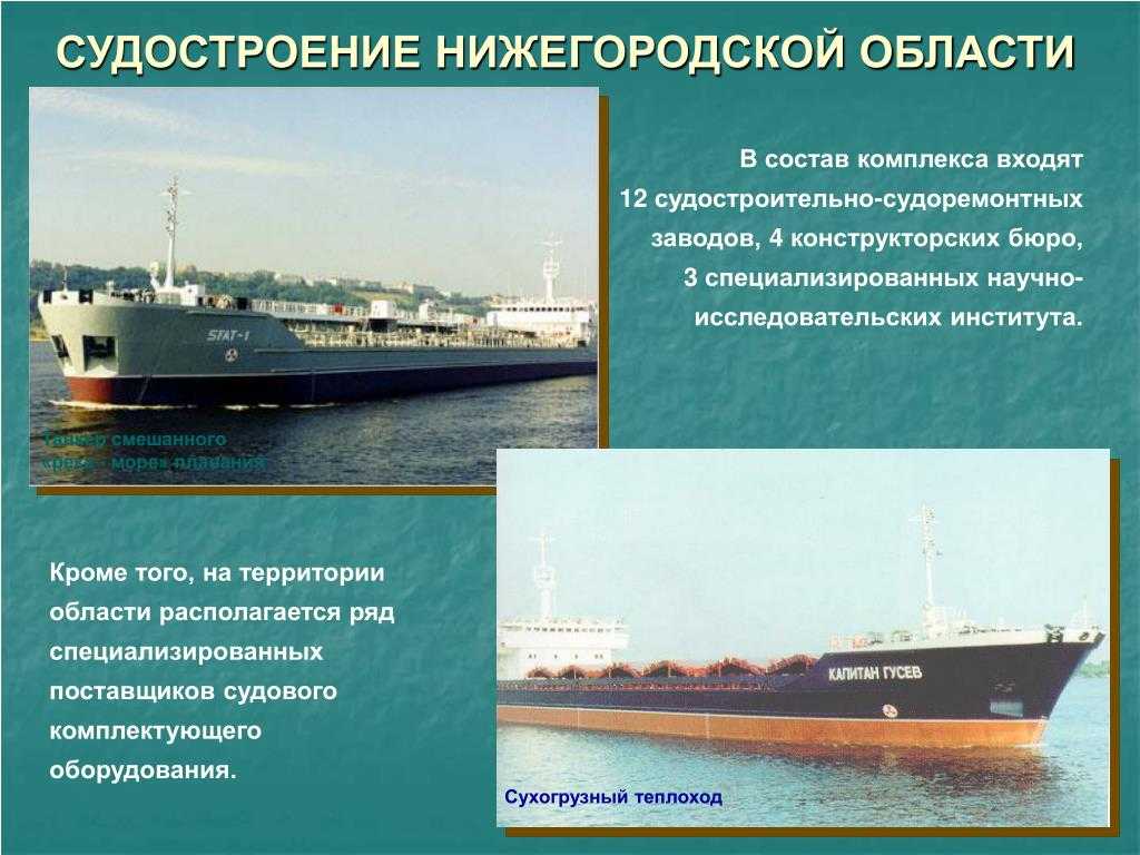 Технология судостроения в современных условиях — shipshub