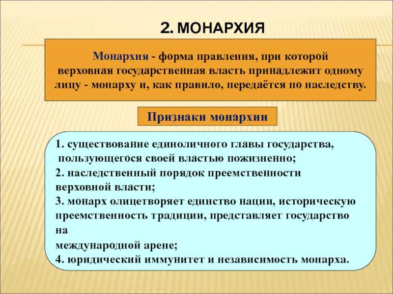 Виды монархии: понятия и классические признаки :: businessman.ru