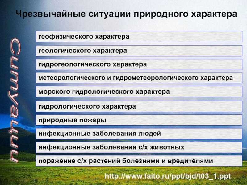 Презентация на тему чрезвычайные ситуации природного характера(геофизические)