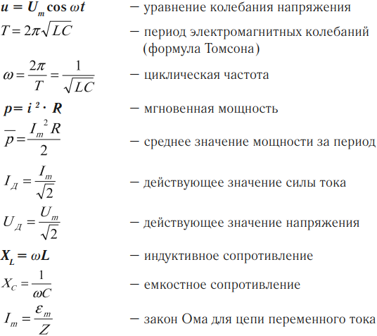 Что такое резонанс в физике: суть явления, колебания и частота