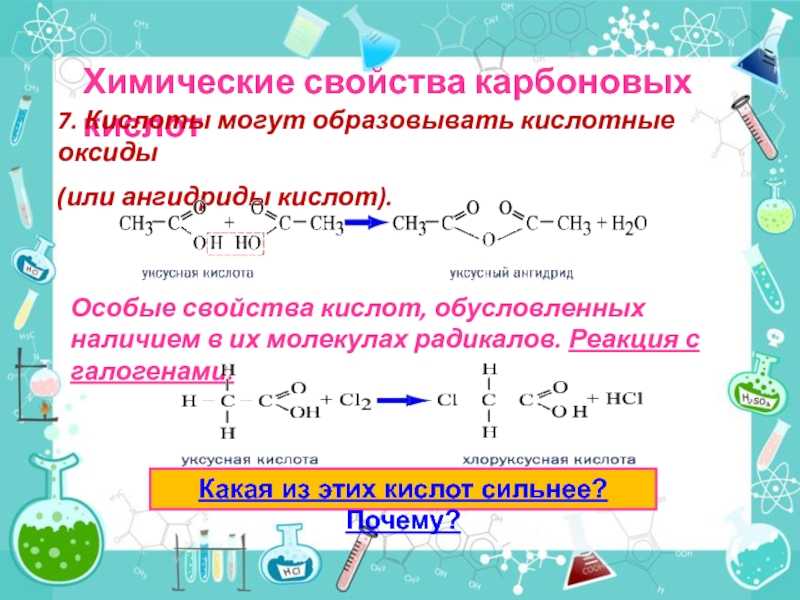 3.6. характерные химические свойства альдегидов, предельных карбоновых кислот, сложных эфиров.