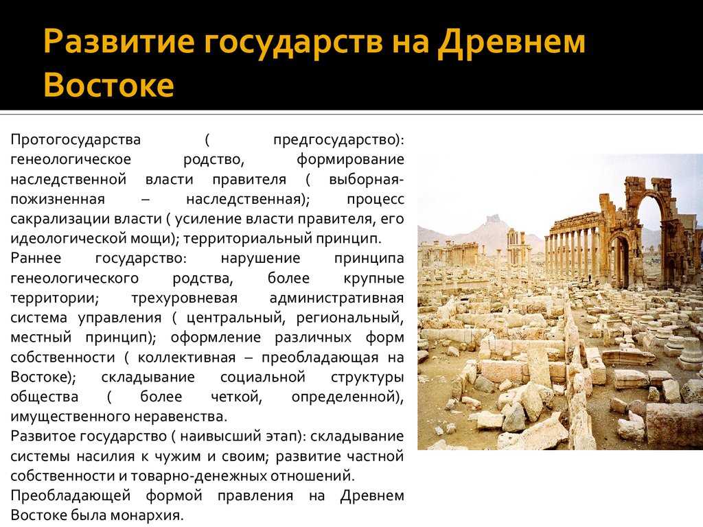 Государственное устройство ранней республики в риме