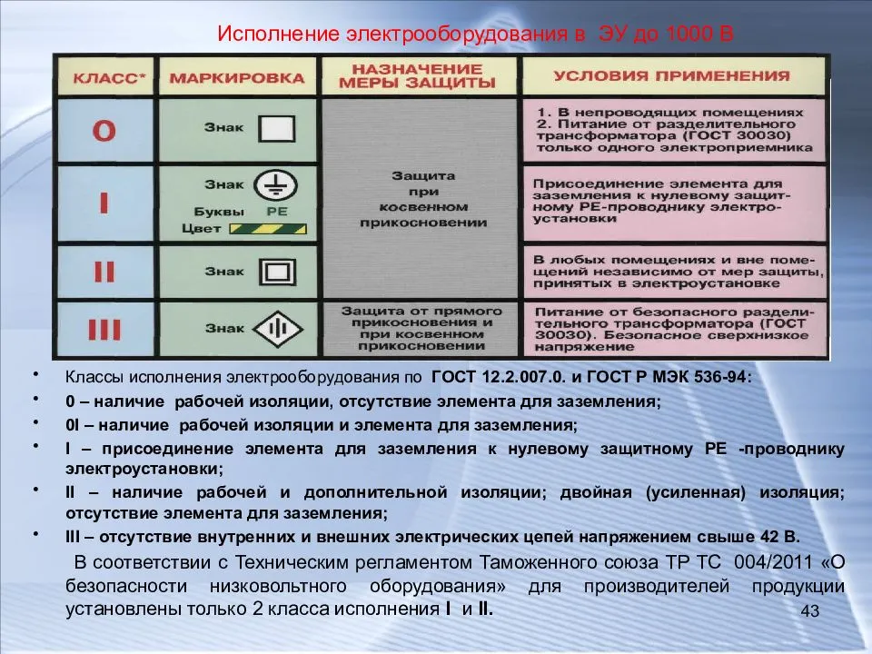 Wep, wpa или wpa2: как определить тип безопасности вашего wi-fi - gadgetshelp,com