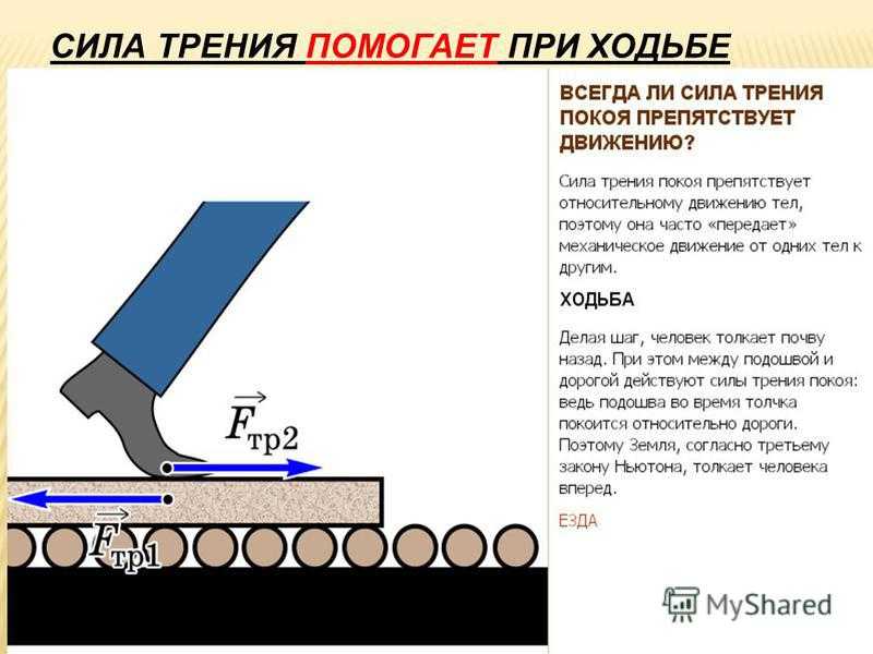 Past simple (правила для начинающих)