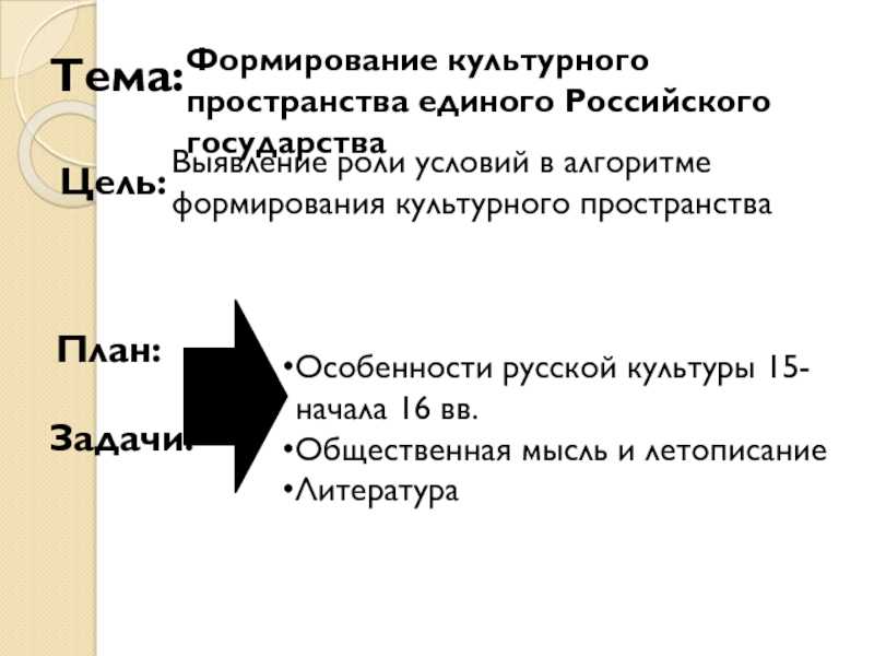 Формирование культурного пространства единого российского государства презентация, доклад, проект на тему