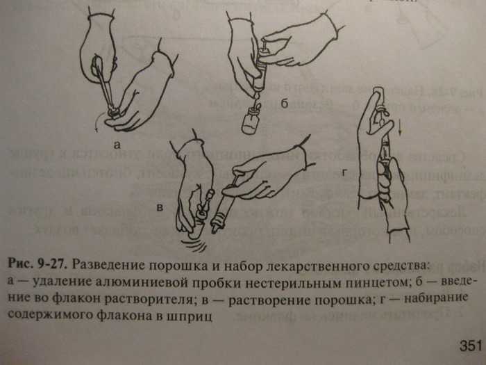 Набор лекарственного средства ампулы