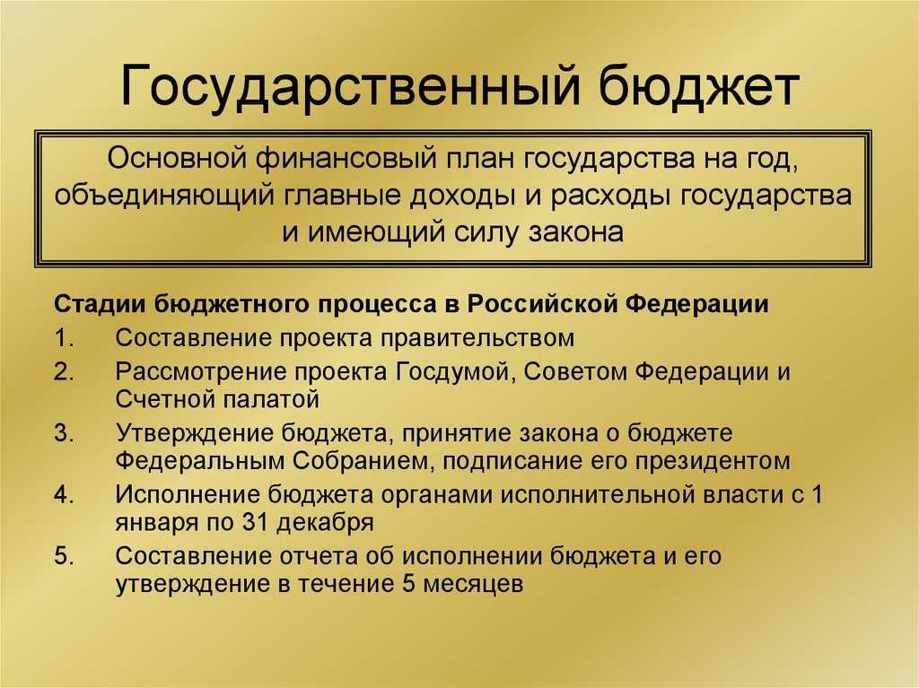 Что такое государственный бюджет россии