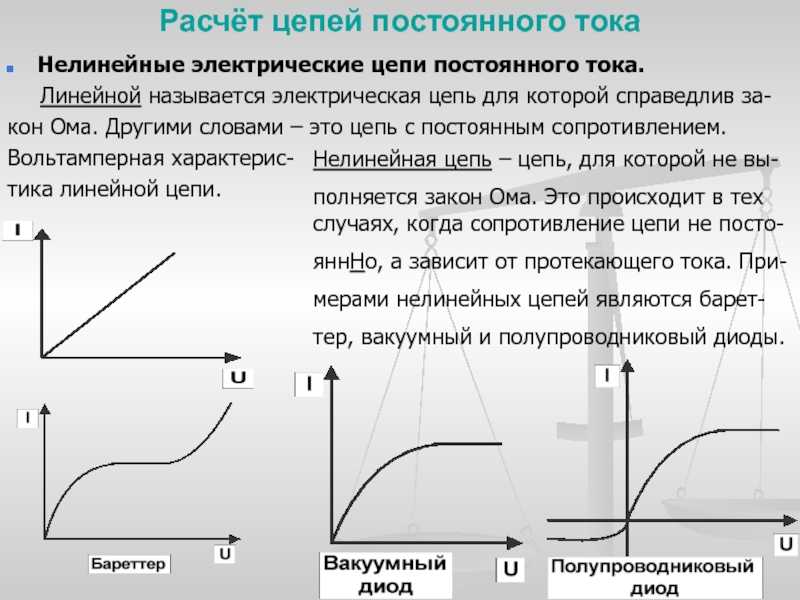 1.16. нелинейные электрические цепи постоянного тока