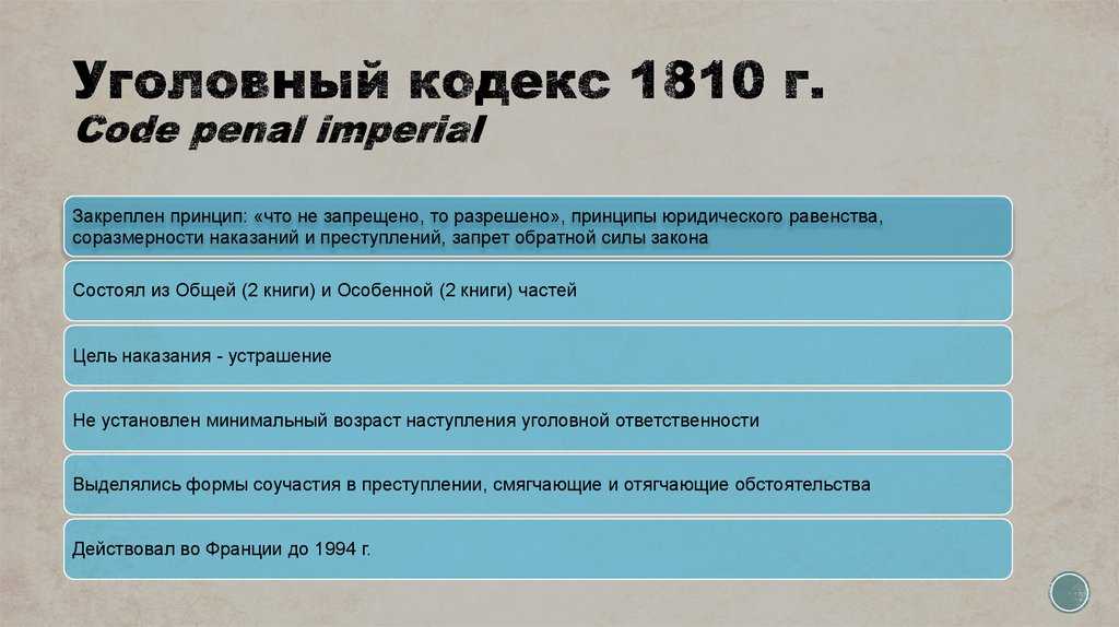 Уголовный кодекс франции 1810 года