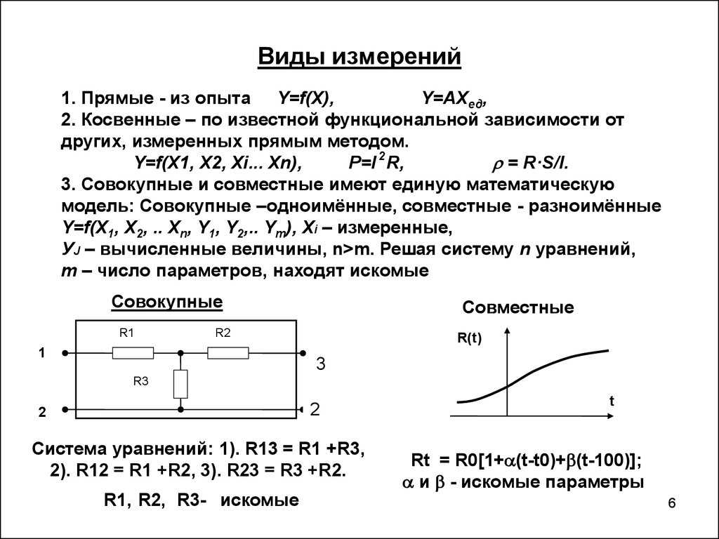 Совокупные измерения примеры. общие сведения. виды и методы измерений. методы прямых измерений