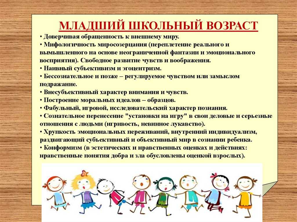 Психологический портрет младшего школьника кратко