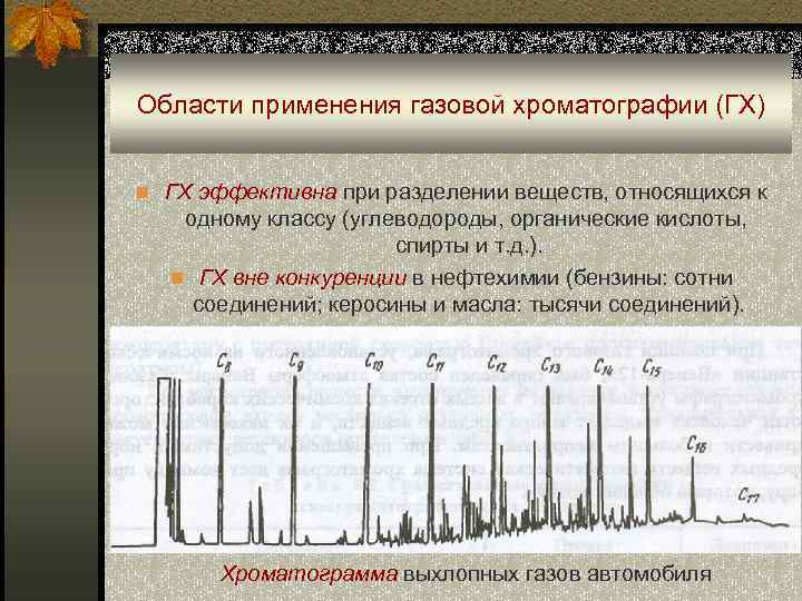 Газовая хроматография (офс.1.2.1.2.0004.15). оборудование : farmf | литература для фармацевтов