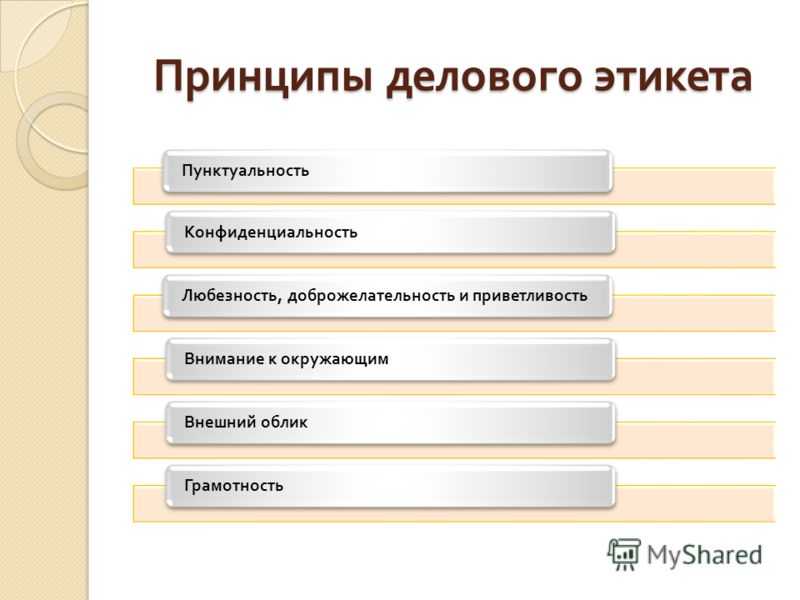 Глава 1 понятие об этикете