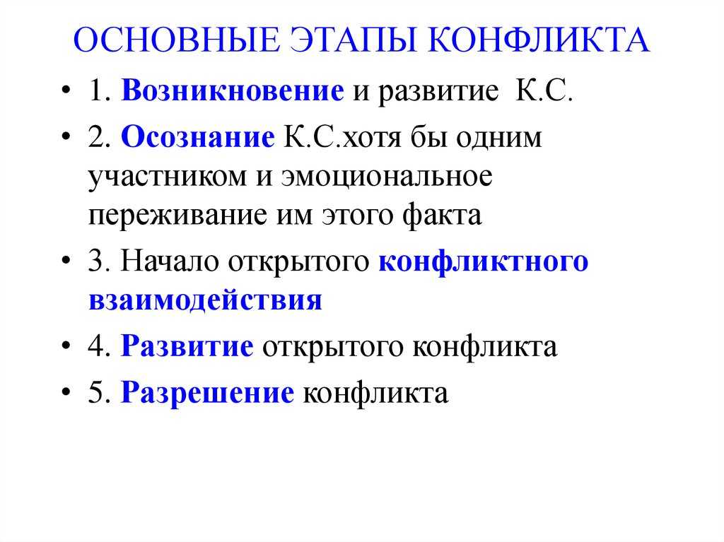 Какие есть стадии конфликта и зачем их знать?