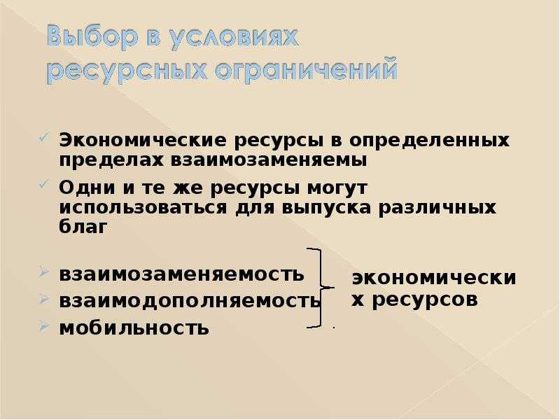 Ресурсы - свойства и виды