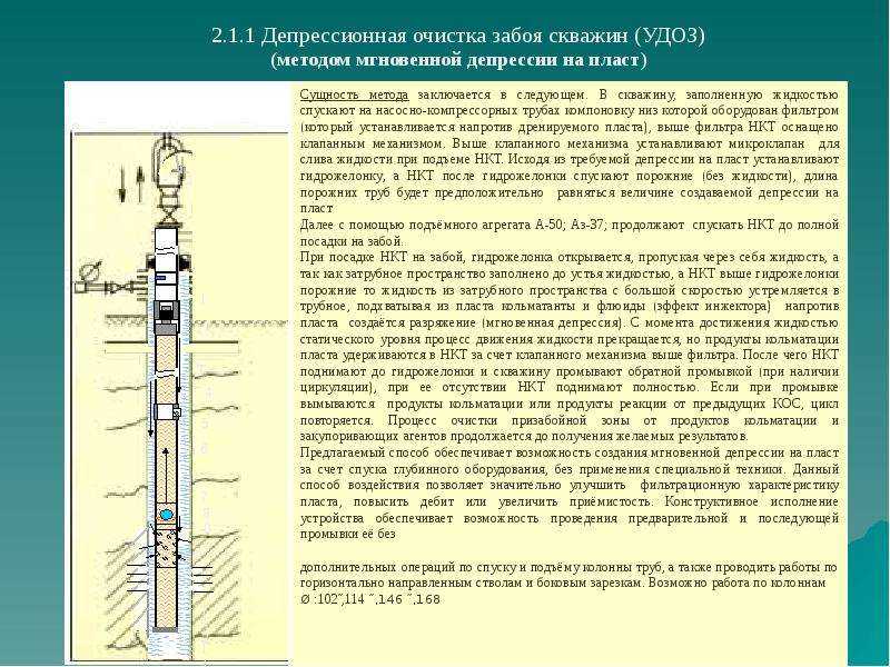 Фонд скважин различного назначения