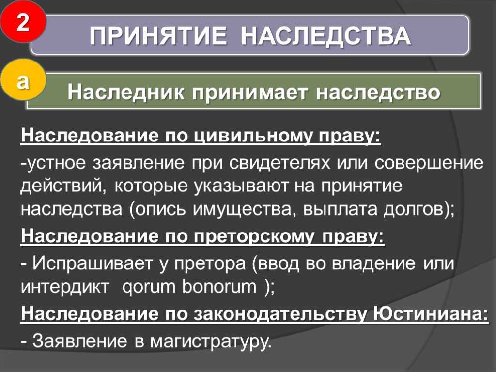 Общая характеристика римского наследственного права