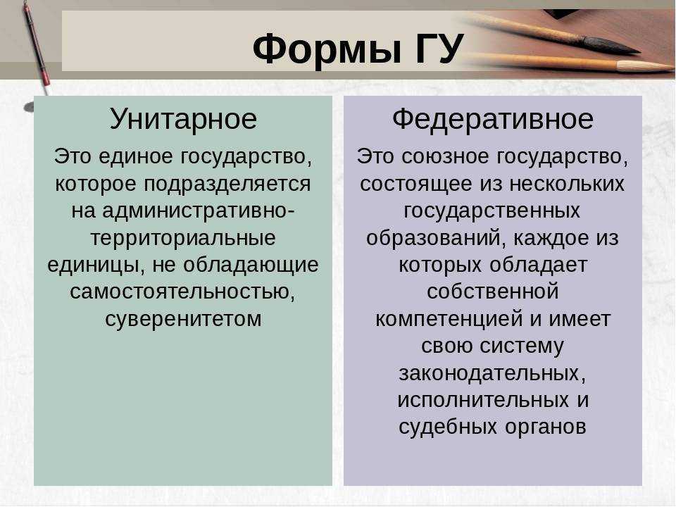 Что такое унитарное государство? примеры и виды унитарного государства