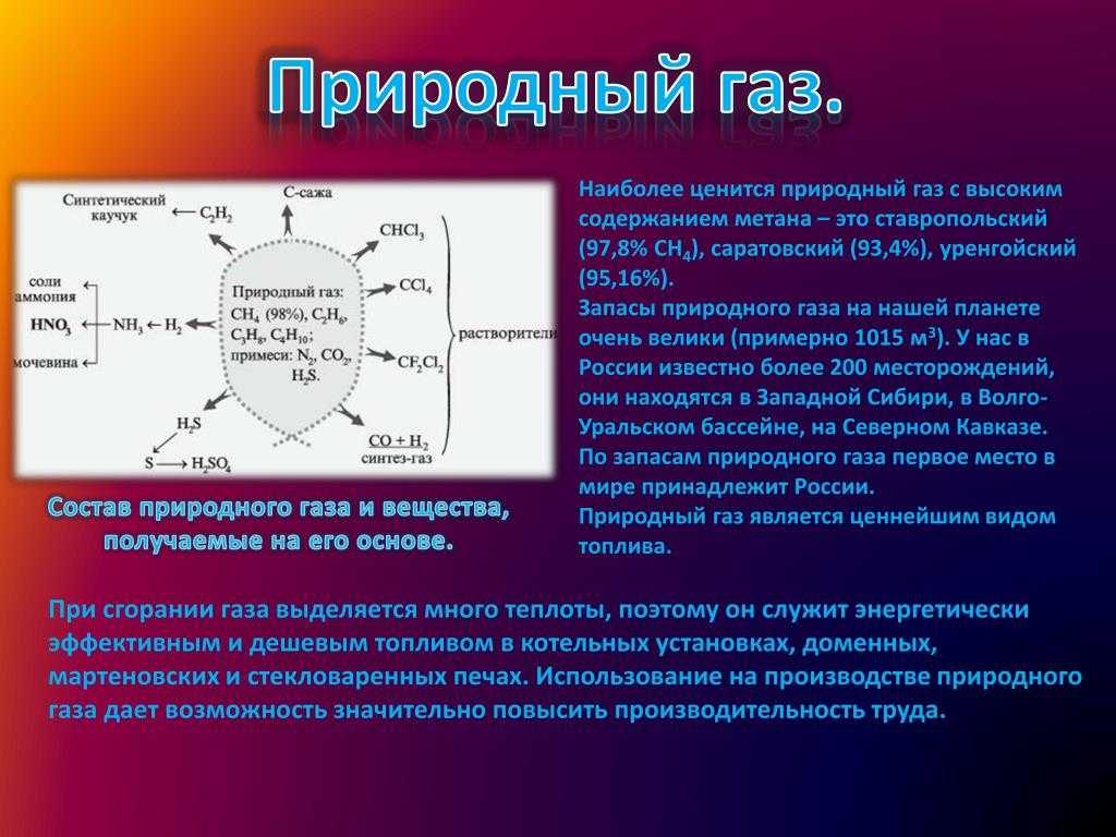 Что отличает горение природного газа от других видов топлива