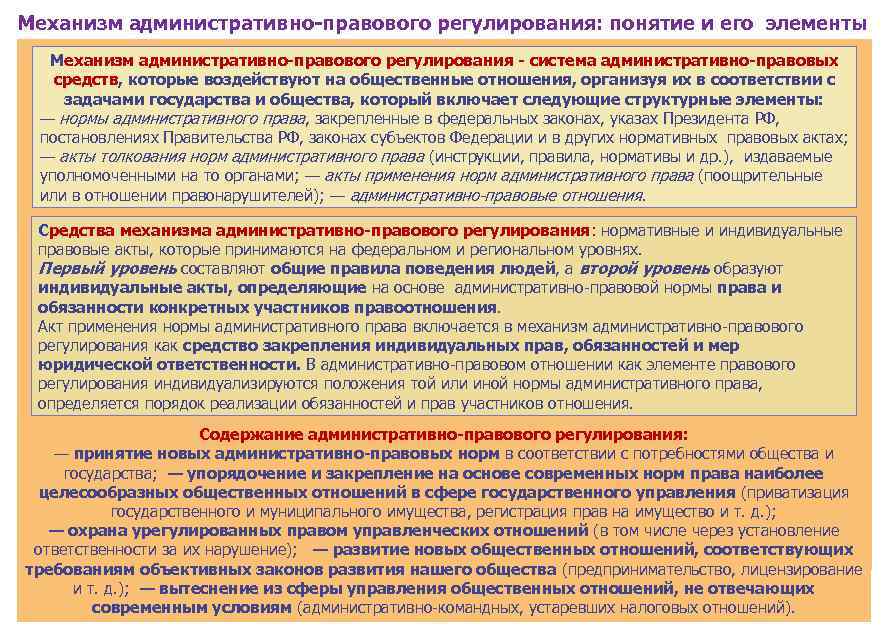 Механизм административно-правового регулирования