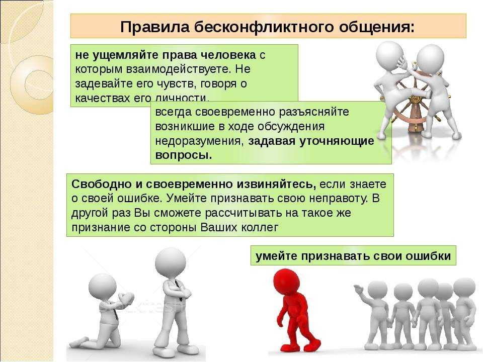 Конфликт как категория психологии: общее понятие, причины возникновения и стадии конфликта