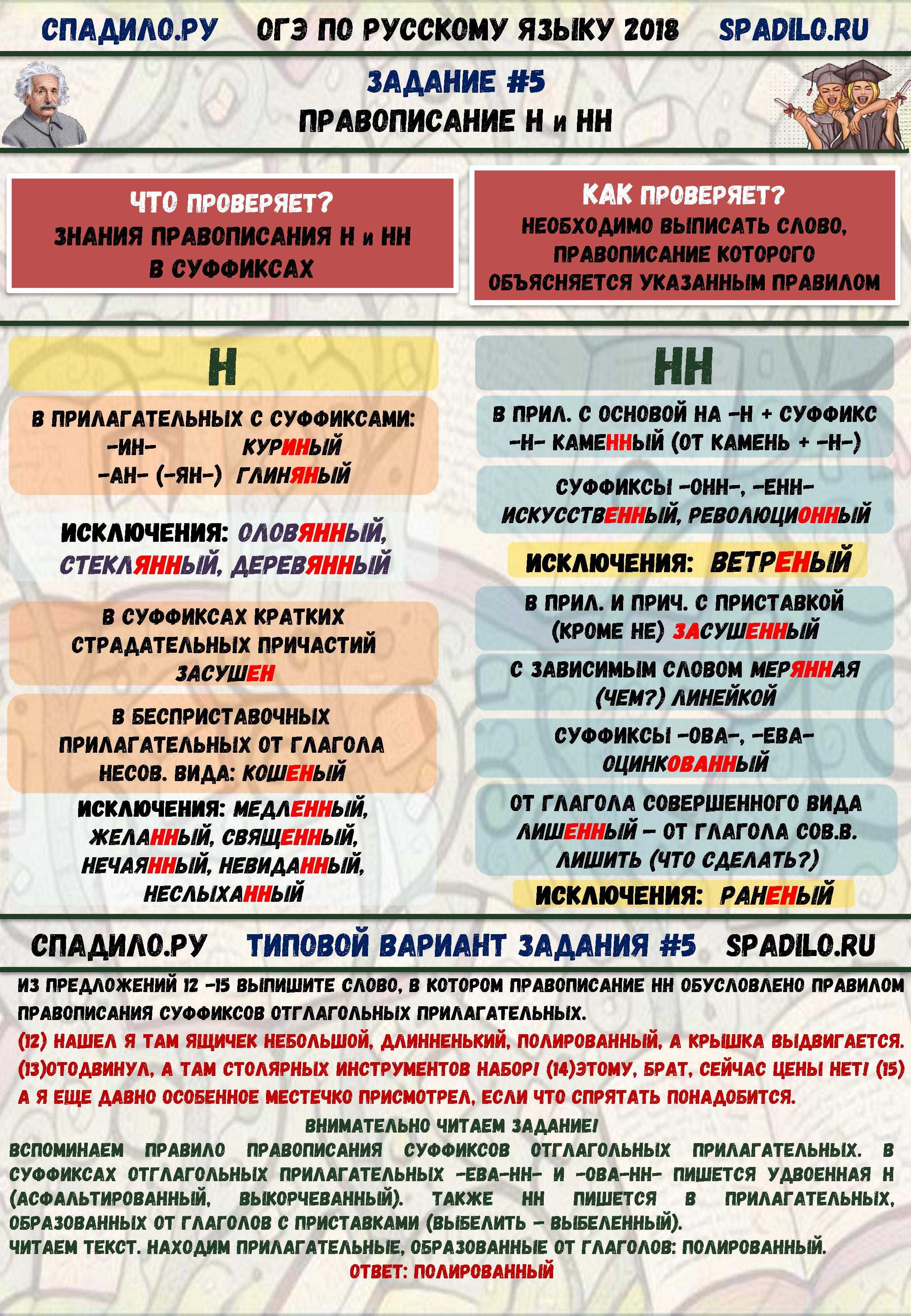 Нормативный аспект культуры речи
