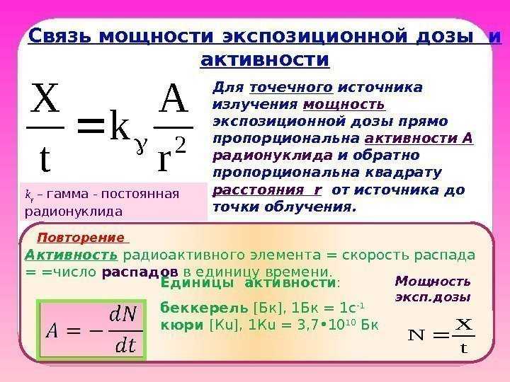 Активность - радиоактивный изотоп
 - большая энциклопедия нефти и газа, статья, страница 1