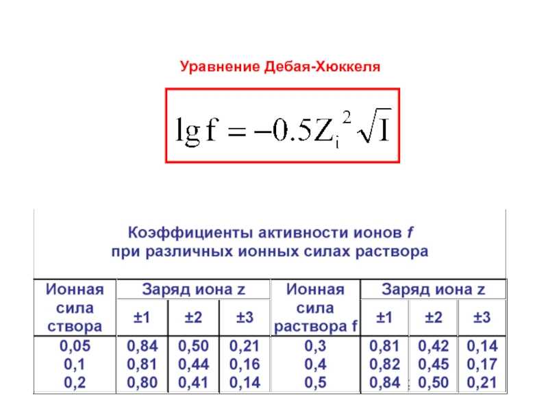 Коэффициенты в уравнении дебая хюккеля