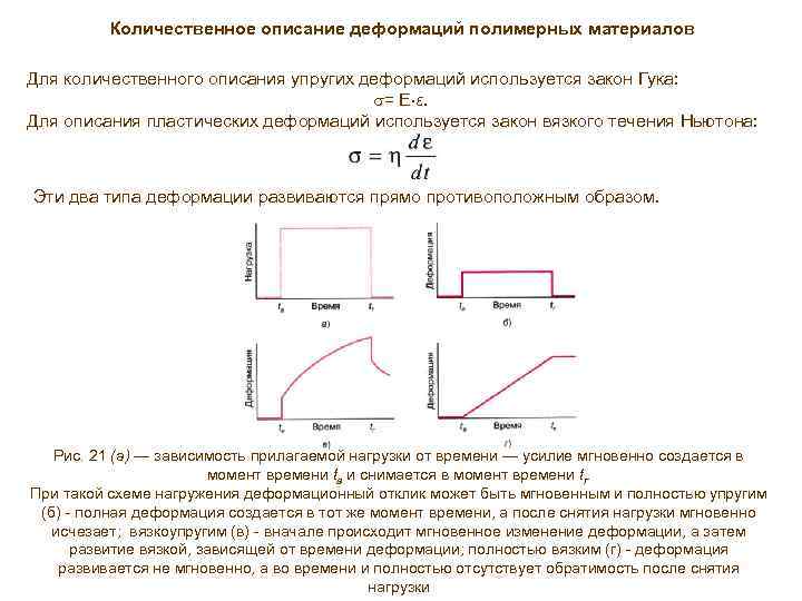 Физическая сущность пластической деформации