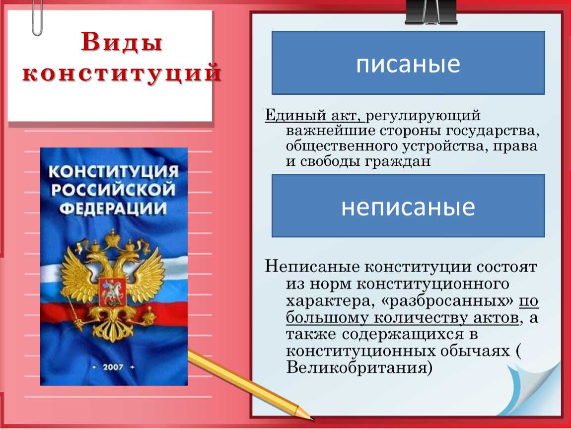 Конституция: понятие, формы, виды. классификация конституций