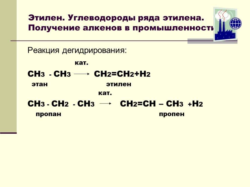 Получение оксида углерода и их характеристика