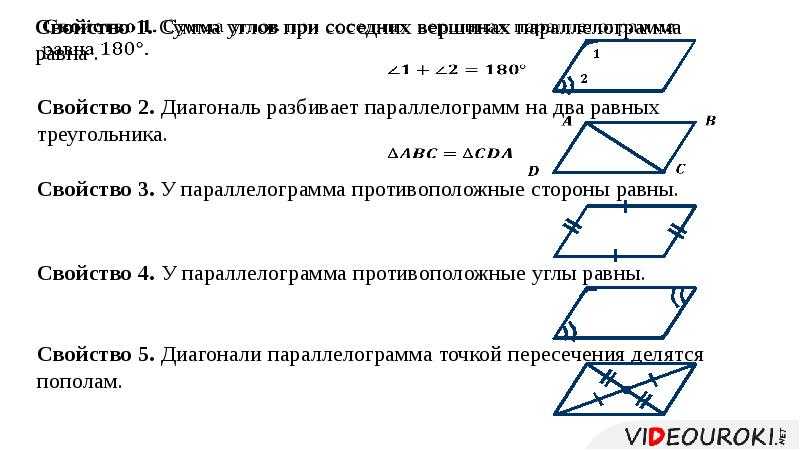Параллелограмм - умскул учебник