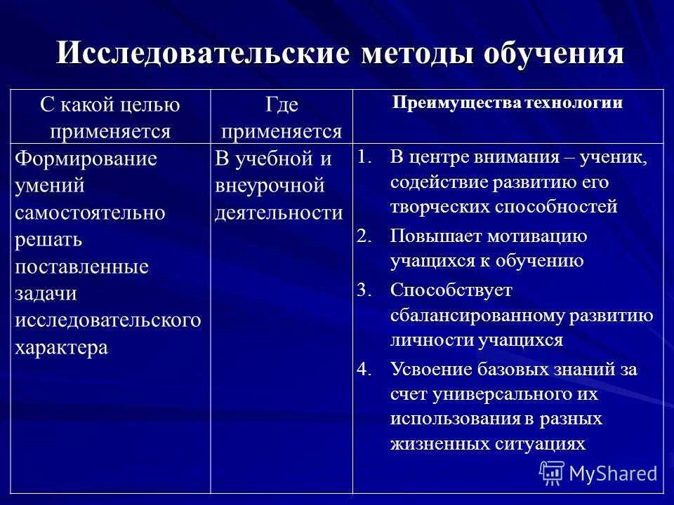 Лернер г. 				 |
						педагогическая теория – современному учителю | газета «биология» № 37/2004