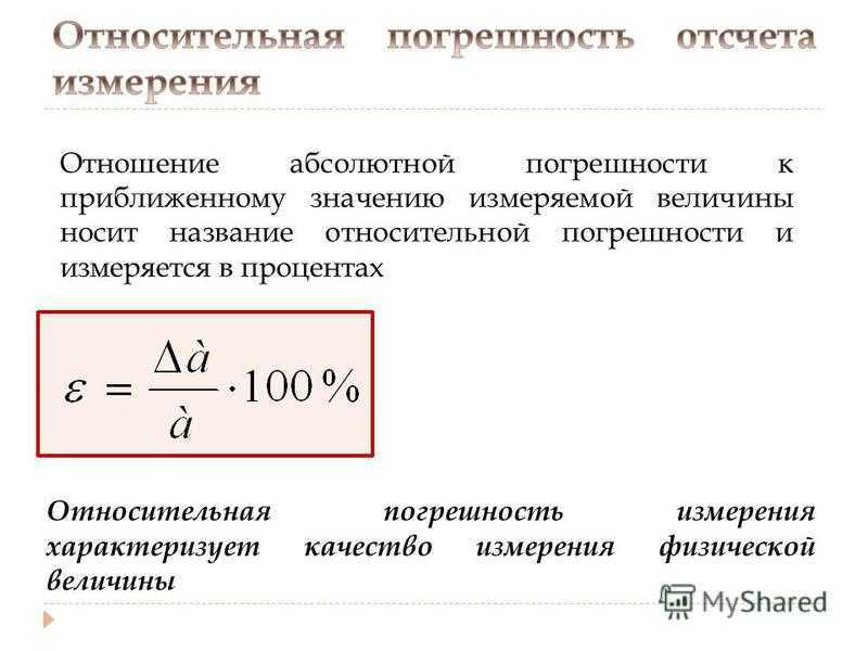 Погрешность ⭐ и точность приближения: что это такое в алгебре за 8 класс