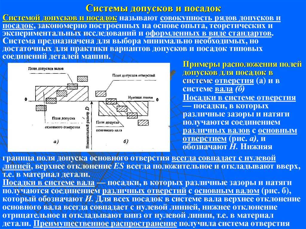 Единая система допусков и посадок (есдп).