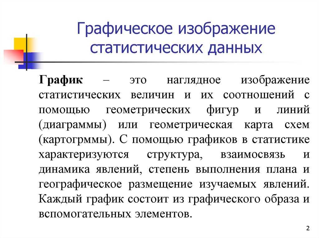 Глава 5. графическое изображение статистических данных. графические методы изображения статистических данных понятие о статистических графиках и правила их построения | контент-платформа pandia.ru